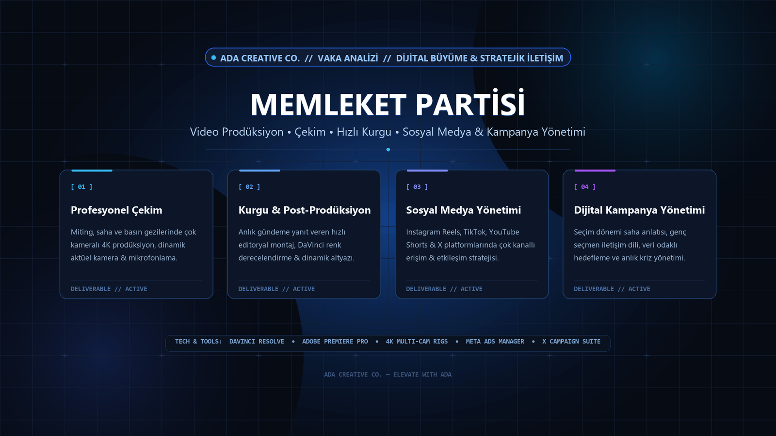 Memleket Partisi