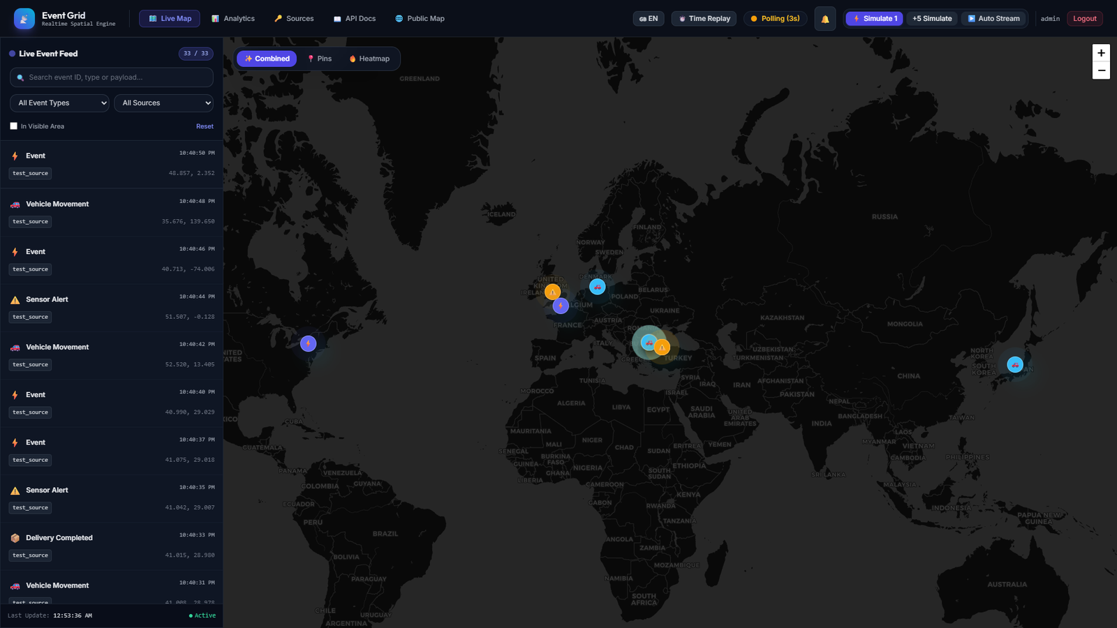 Realtime Map Event Grid (RTEG)